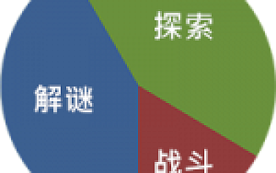 超音速/Supraland(v1.20.9)