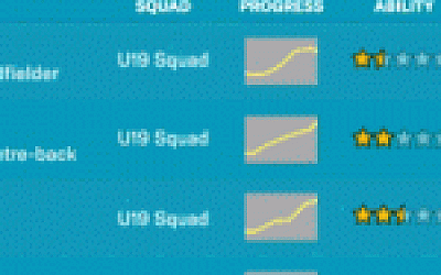 足球经理2020/Football Manager 2020